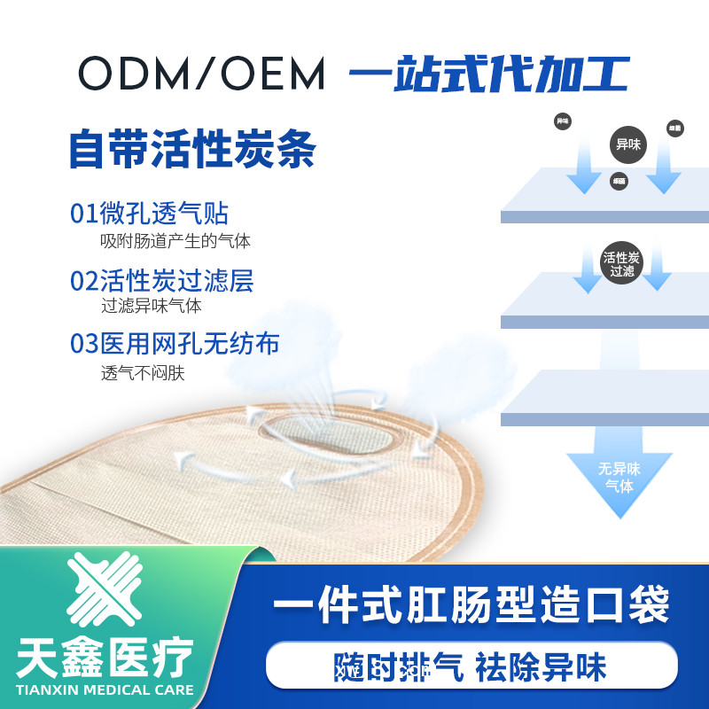 造口袋 肛腸型泌尿型