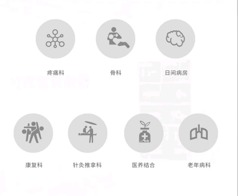 綜合物理治療儀