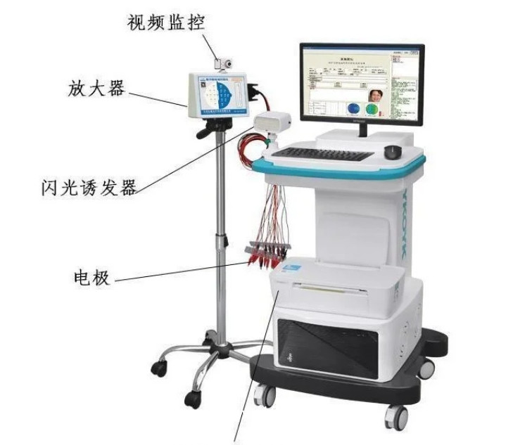 數(shù)字腦電地形圖儀 6導(dǎo)聯(lián) 腦電圖工作站 腦電檢測(cè)儀  XL-998A國產(chǎn)