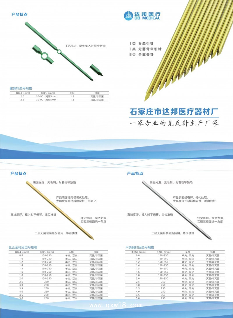 金屬骨針、骨牽引針、克氏針