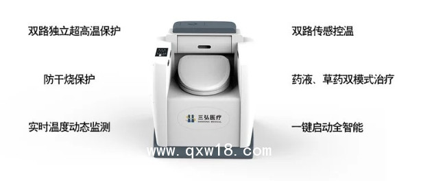 肛腸熏蒸治療儀