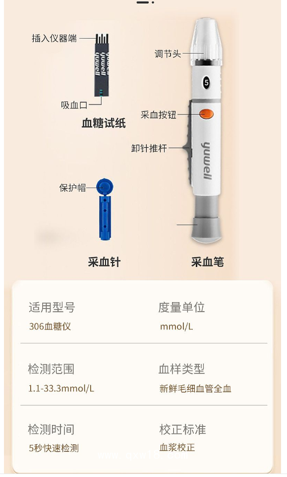 魚躍 yuwell 血糖試紙(葡萄糖氧化酶法) 悅準Ⅱ型（306含針）