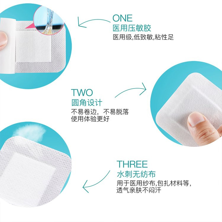 無菌敷貼二類械字號(hào)—醫(yī)用級(jí)透氣性好—中標(biāo)掛網(wǎng)