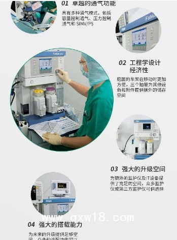 麻醉氣體監(jiān)護儀