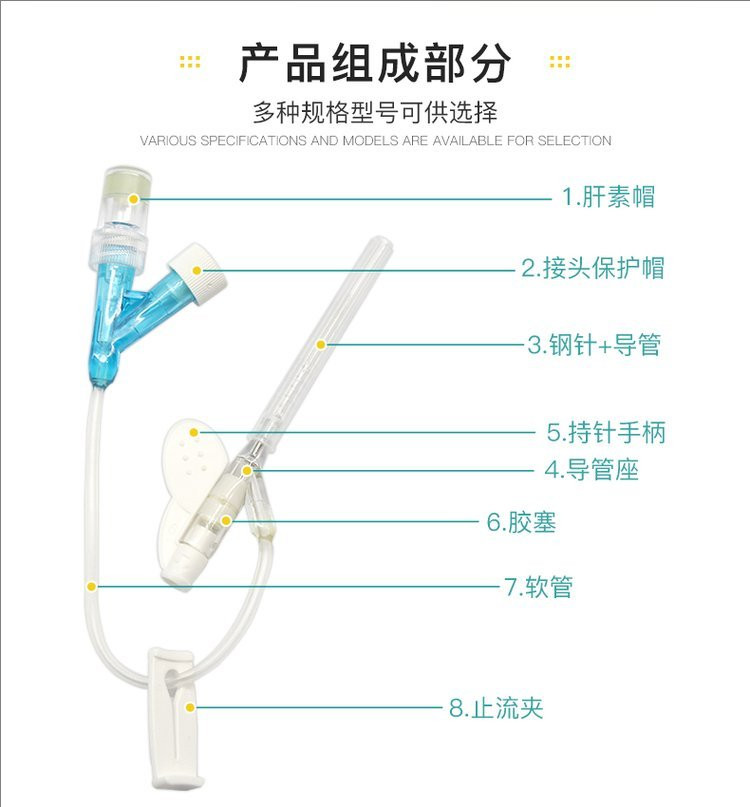 一次性使用靜脈留置針—規(guī)格型號(hào)齊全—留置針源頭廠家直銷