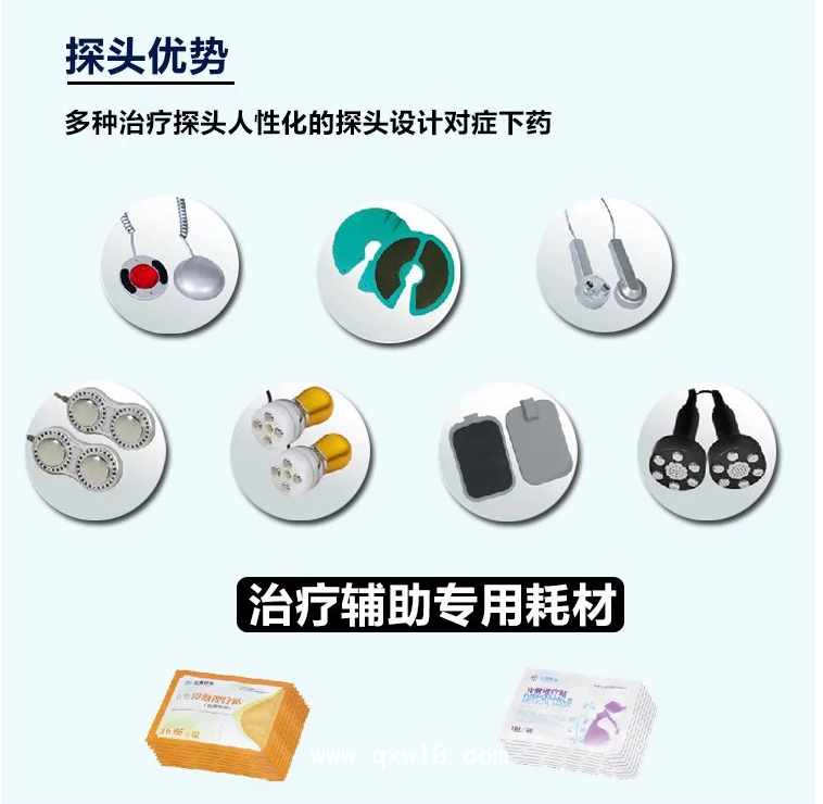 億康 乳腺病治療儀EK-8000B典雅款