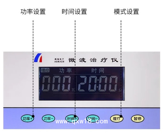 奧瑞WB-3200B型微波治療儀