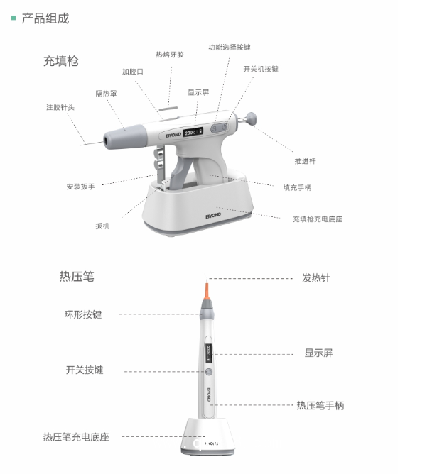 比揚(yáng) 熱熔牙膠充填儀Dfill System