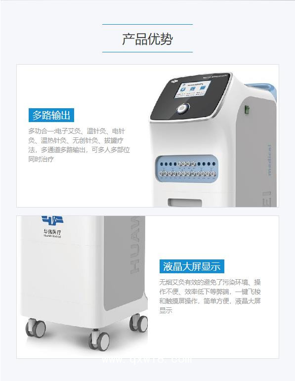 華偉Huawei 溫?zé)犭娋木C合治療儀 HW-2105