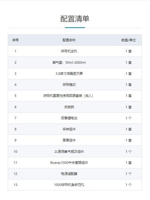 普博 轉運呼吸機Boaray 1000B