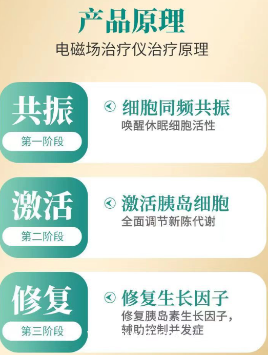 康企糖尿病電子理療儀儀降血糖儀器高血糖治療儀