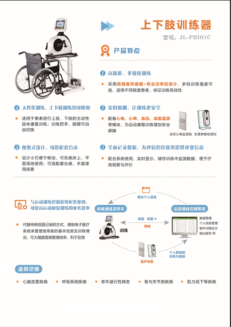 聚陸 上下肢訓(xùn)練器 JL-PBI01C