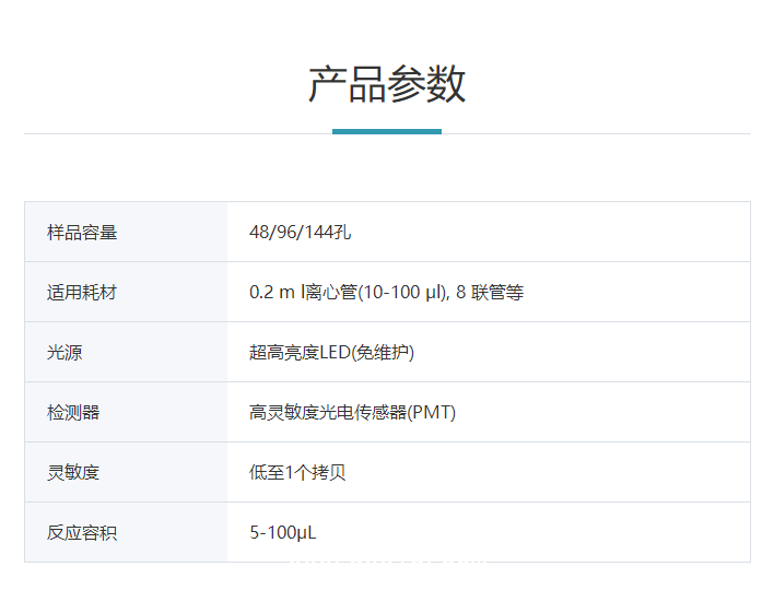 安譽(yù) 實時熒光定量PCR儀 AGS4800