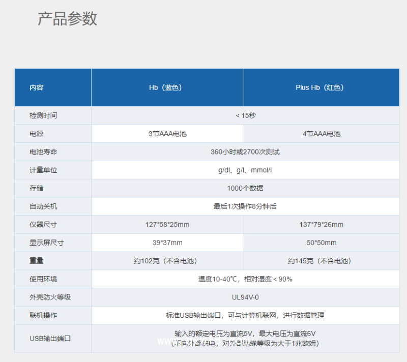 艾康 血紅蛋白分析儀Hb