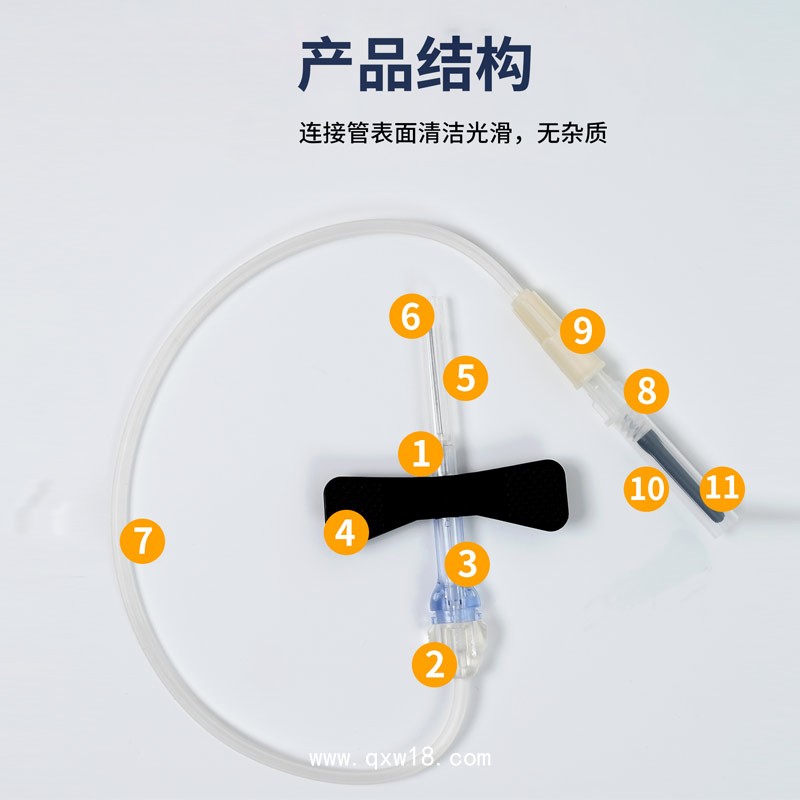 一次性使用防針刺靜脈采血針廠家,中標(biāo)掛網(wǎng)