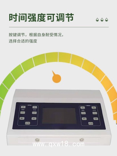 中醫(yī)定向透藥治療儀 透藥項目全程陪跑