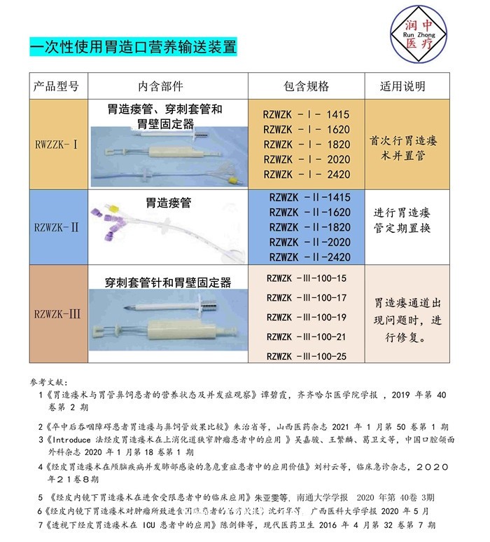 經(jīng)皮胃造瘺飼管（一次性使用胃造口營養(yǎng)輸送裝置(PEG)）