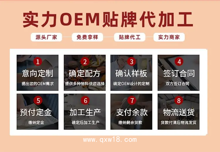 遠(yuǎn)紅外理療貼代加工- 遠(yuǎn)紅外治療貼代工- 專業(yè)OEM代加工