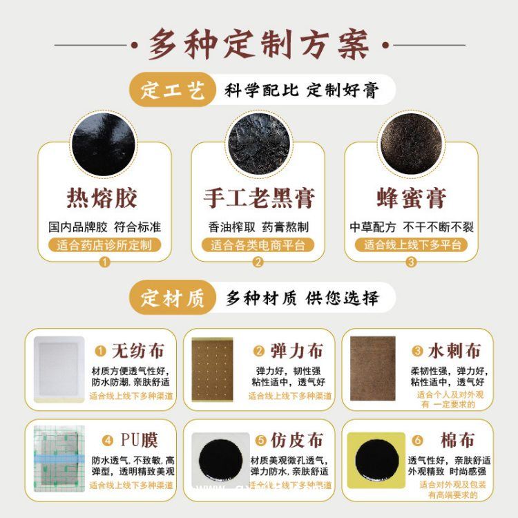 膏藥源頭廠家_批發(fā)定制水刺布巴布貼_膏藥貼牌代加工
