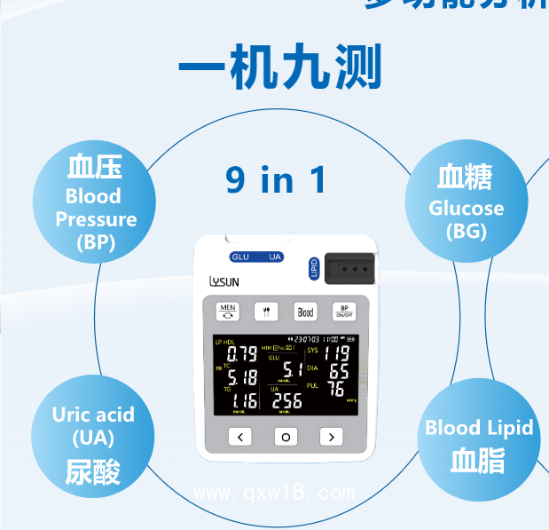血糖尿酸血脂血壓分析儀