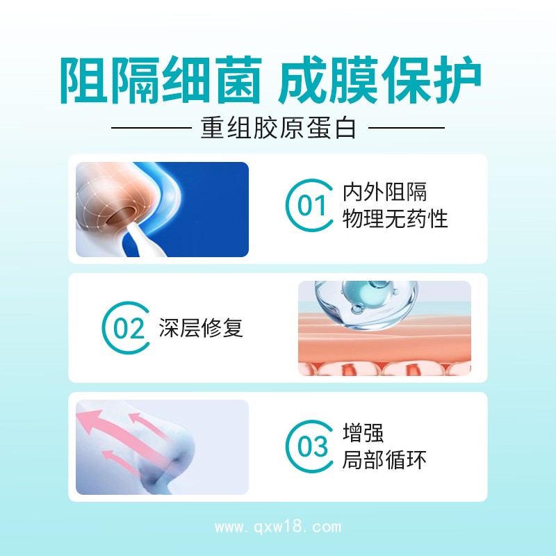 重組膠原蛋白鼻腔黏膜修復劑 二類械字號鼻炎膏 鼻炎噴劑
