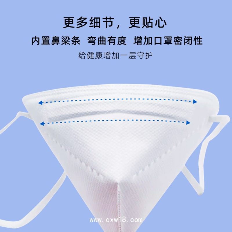 醫(yī)用防護(hù)口罩