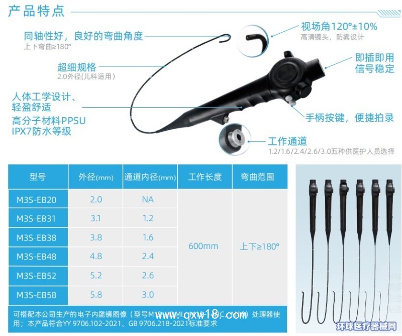 電子支氣管鏡M3S（EB20、31、38、48、52、58）