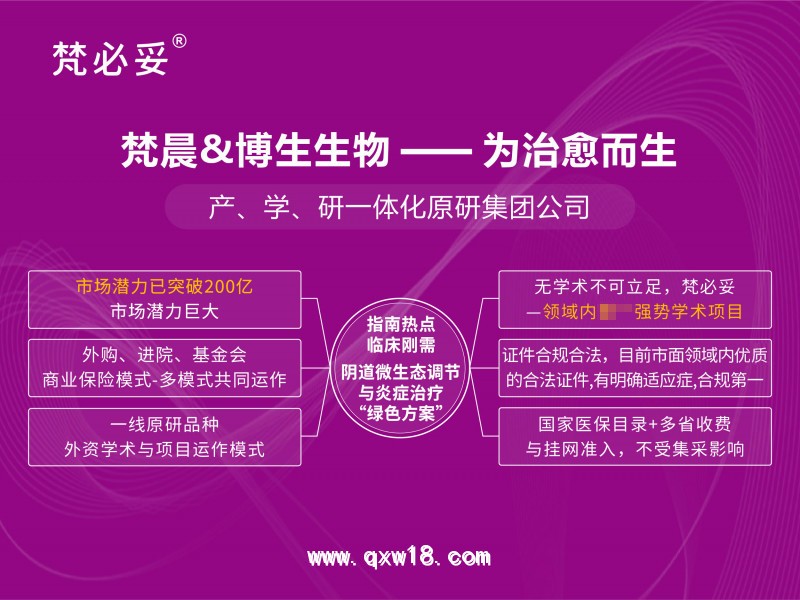 陰道類炎癥治療、微生態(tài)調(diào)節(jié)專用液體制劑梵必妥