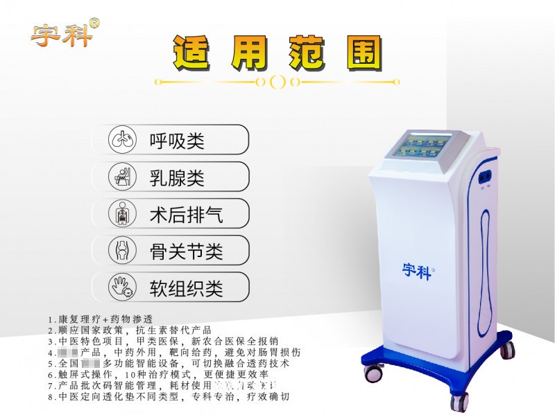中醫(yī)定向透藥治療系統(tǒng)
