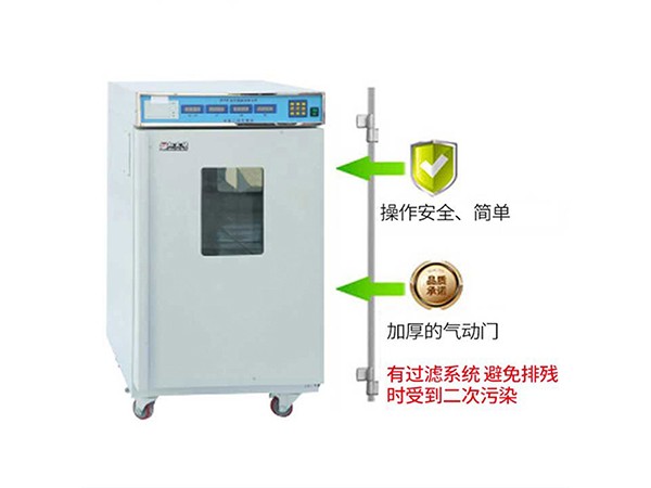 環(huán)氧乙烷滅菌器