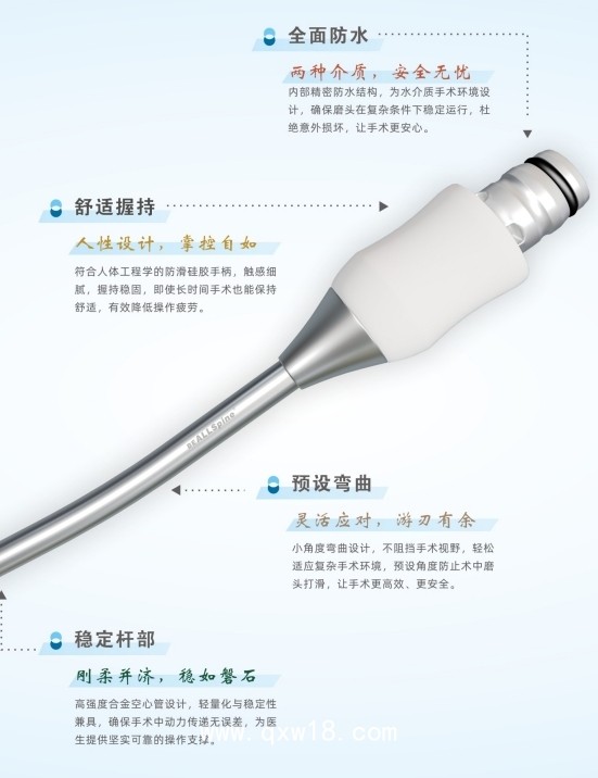 一次性無(wú)菌磨頭磨鉆 脊柱內(nèi)鏡 UBE 椎間孔鏡 開(kāi)放手術(shù)術(shù)中使用 奧蘇本