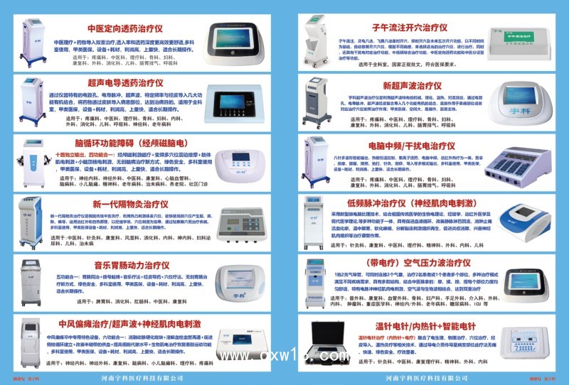 智能新款 經(jīng)顱磁電刺激儀腦循環(huán)功能障礙用 穴位壓力刺激貼