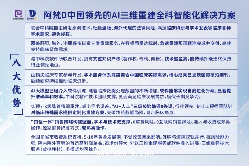 AI全息醫(yī)療影像三維重建與手術(shù)規(guī)劃導(dǎo)航分析軟件阿梵D