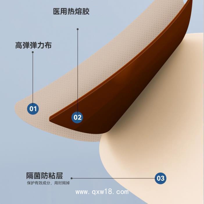 遠紅外理療貼風濕關節(jié)炎型/械字號產品廠家直銷/文號齊全承接OEM代加工