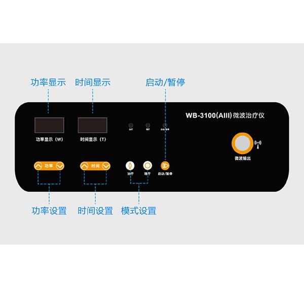 WB-3100AIII婦科微波治療儀-微波理療儀-微波治療機生產(chǎn)廠家