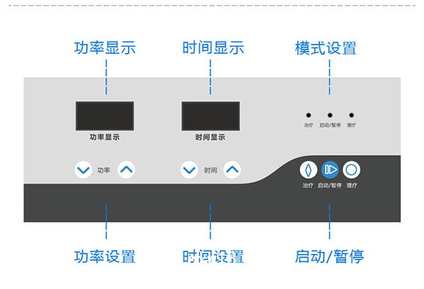 生產(chǎn)廠家銷售WB-3100AI微波治療儀多功能醫(yī)用理療機徐州寶興醫(yī)療