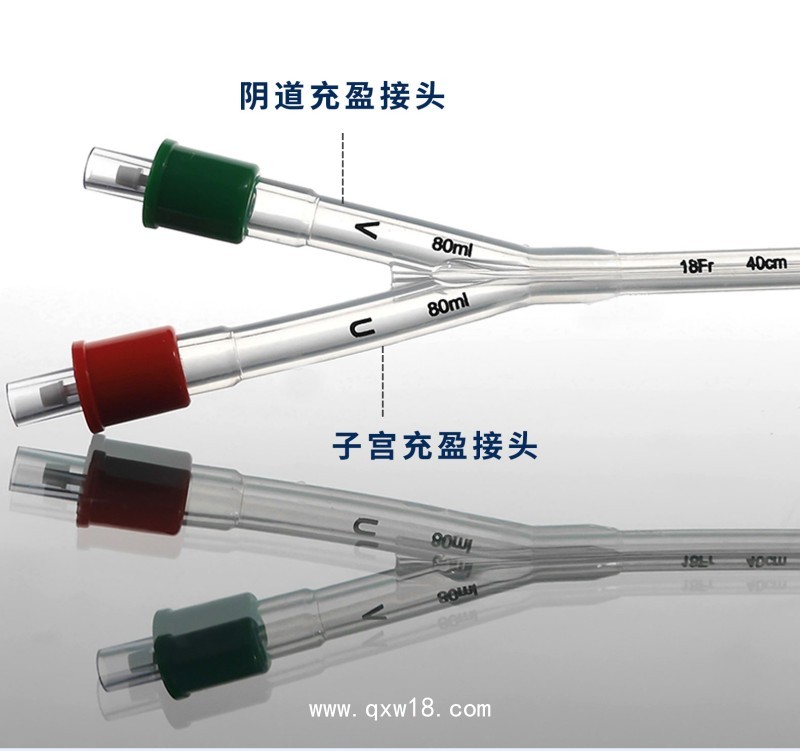 一次性使用子宮頸擴(kuò)張球囊導(dǎo)管—婦科二類耗材—供院線渠道操作地區(qū)廣