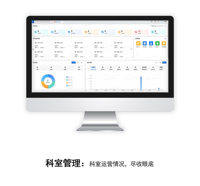 智慧PACS智慧化平臺
