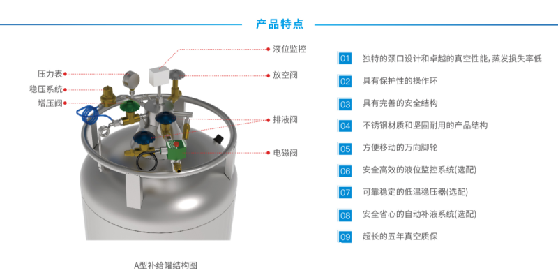 Cryostor 液氮罐