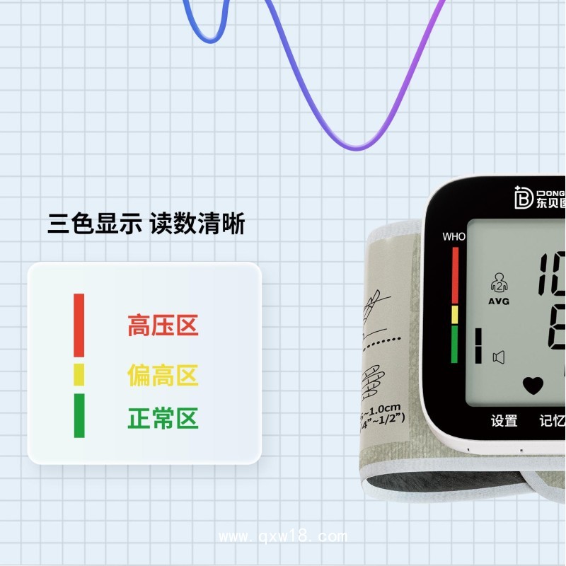 手腕式電子血壓計生產(chǎn)廠家 貨源直發(fā) 一鍵測壓 語音播報降壓式腕式