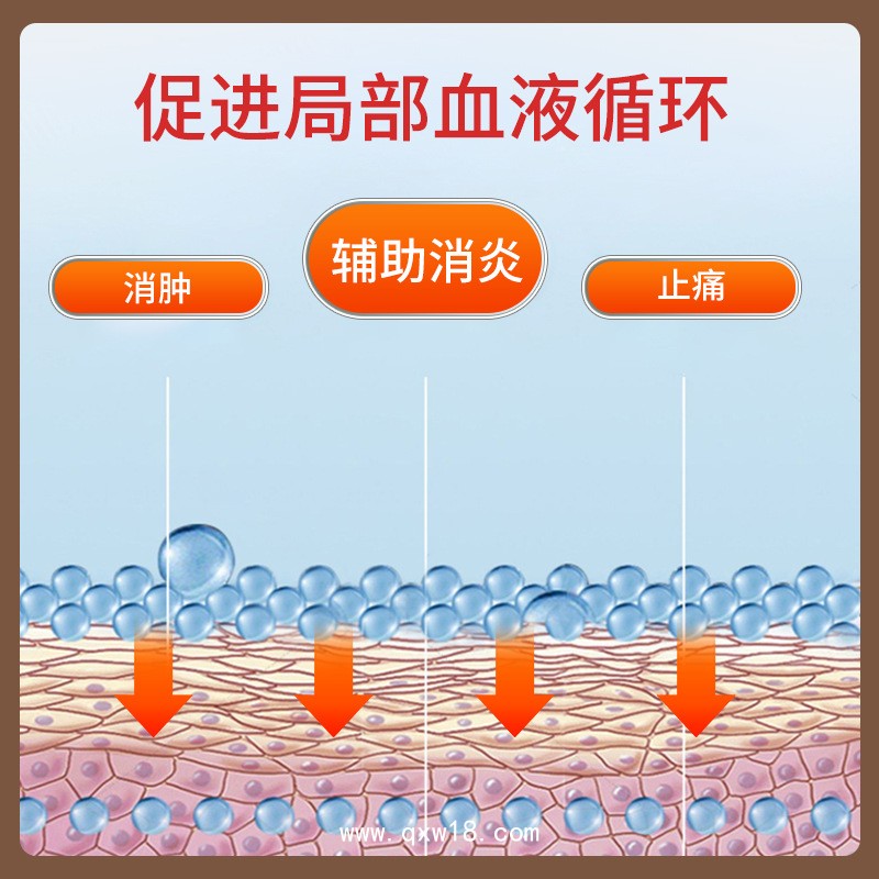 二類器械字號遠紅外消痛貼膏藥廠家定制 磁療理療貼貼牌代加工oem