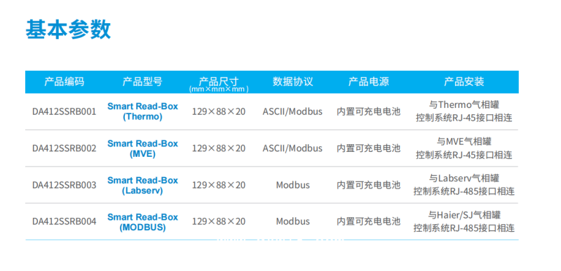 氣相罐液位溫度無(wú)線監(jiān)控系統(tǒng)