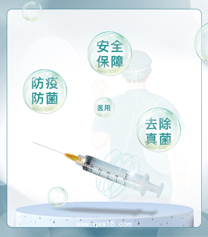 一次性使用無菌注射器肌肉注射廠家直供滅菌現(xiàn)貨