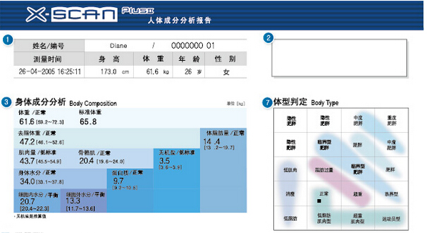 圖片關(guān)鍵詞