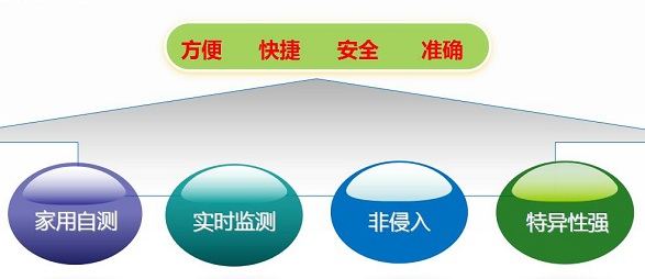 特點(diǎn)1.jpg