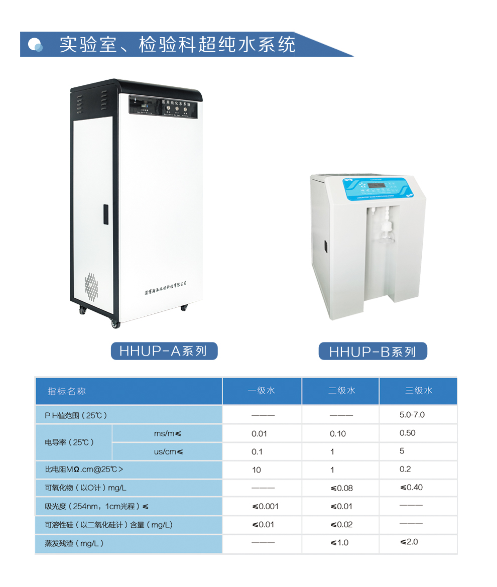 網(wǎng)站 實(shí)驗(yàn)室、檢驗(yàn)科超純水系統(tǒng).jpg