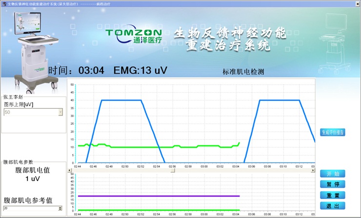 盆底康復(fù)治療儀
