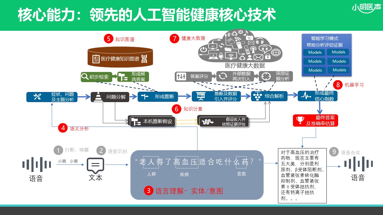 1631069910328492.jpg 幻燈片11.JPG