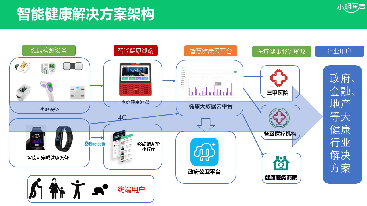 1631070861577719.jpg 幻燈片56.JPG