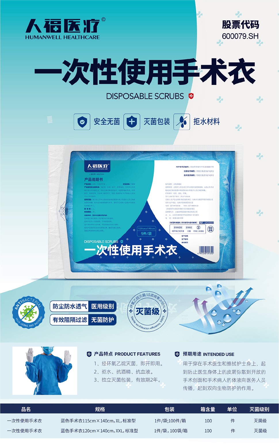 6一次性使用手術(shù)衣詳情.jpg